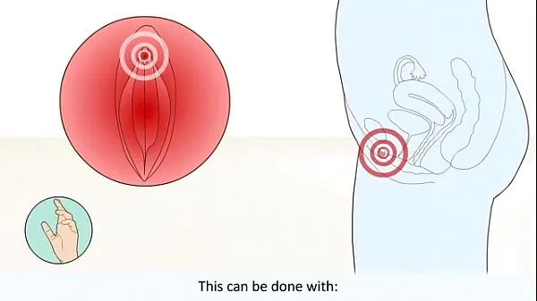 Friske Female Orgasm How It Works What Happens In The Body varme klipp